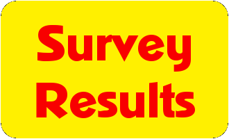 Survey Results